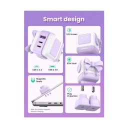 Cargador Ugreen Mini Robot 2usbusbc 65w Purple NNET