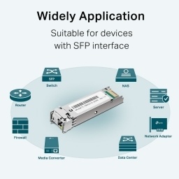 Mdulo SFP Bidireccional TP-LINK TL-SM321A-2 | 1000Base-BX, Monomodo, WDM
