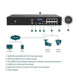NVR TP-LINK VIGI NVR1008H-8P | 8 canales PoE+