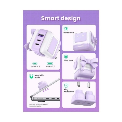Cargador Ugreen Mini Robot 2usb/usbc 65w Purple NNET