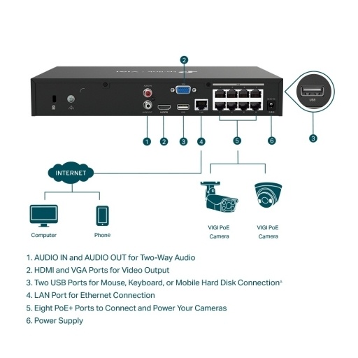 NVR TP-Link VIGI NVR1008H-8P 8 Canales PoE+