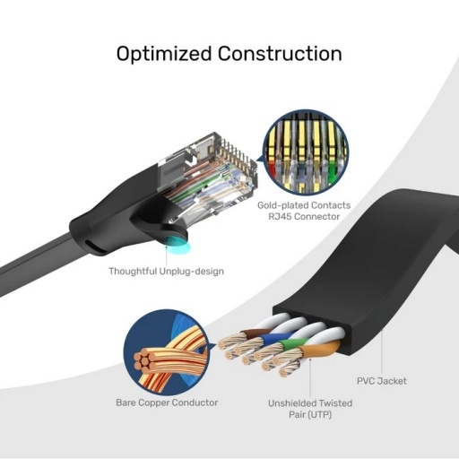 Cable Patchcord Unitek 5m Cat 6 chato