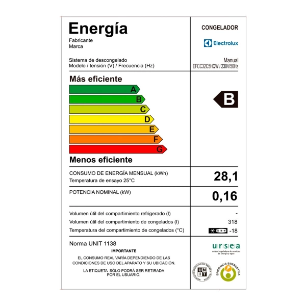 Eficiencia Energética B