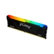 Tecnología DDR4 SDRAM