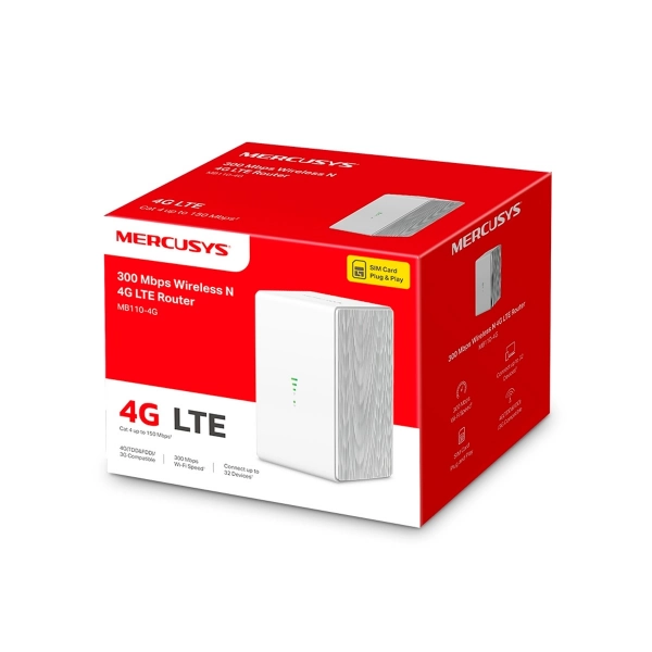 Ratio de señal 300 Mbps